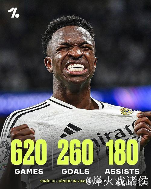 哈兰德姆巴佩亚马尔同登2亿身价之巅 哈兰德姆巴佩亚马尔同登2亿身价之巅