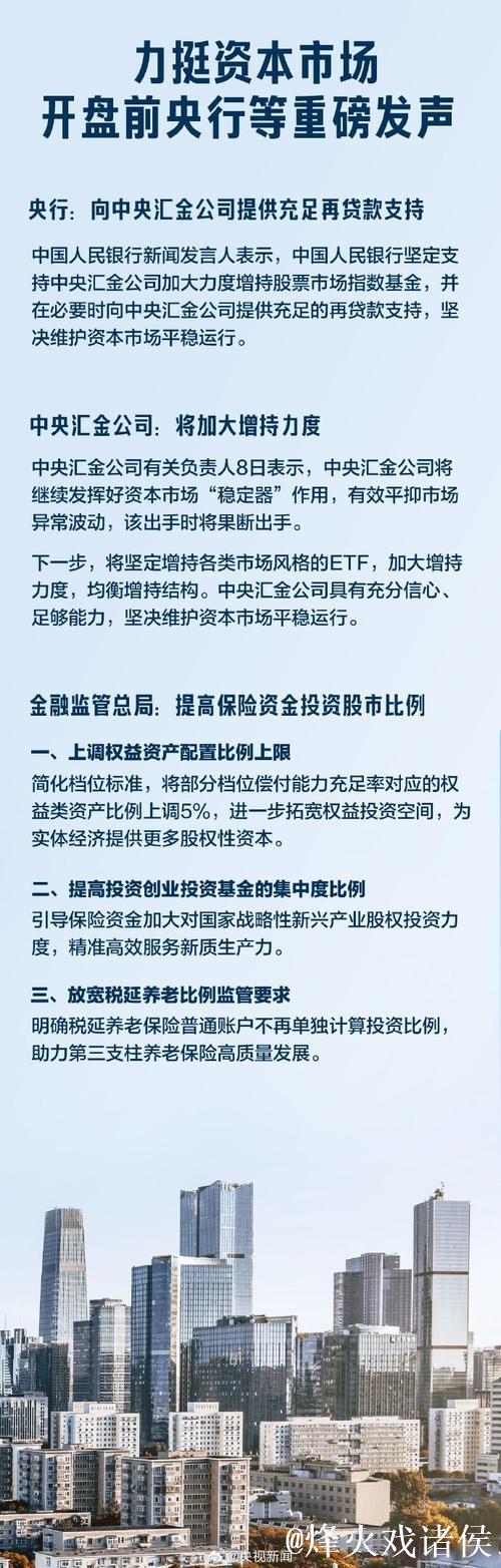 金融监管总局:提高保险资金投资股市比例 金融监管总局:提高保险资金投资股市比例
