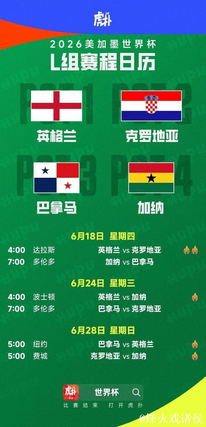 2026年世界杯十大看点