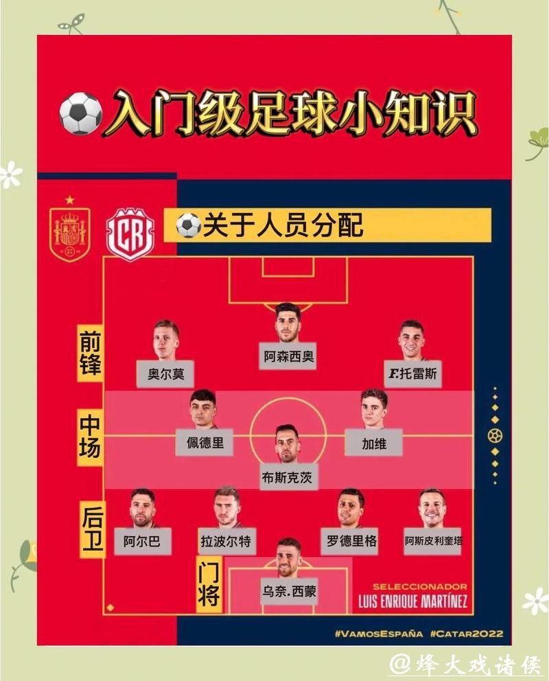 世界杯赛前下注攻略与技巧揭秘 世界杯赛前下注攻略与技巧揭秘